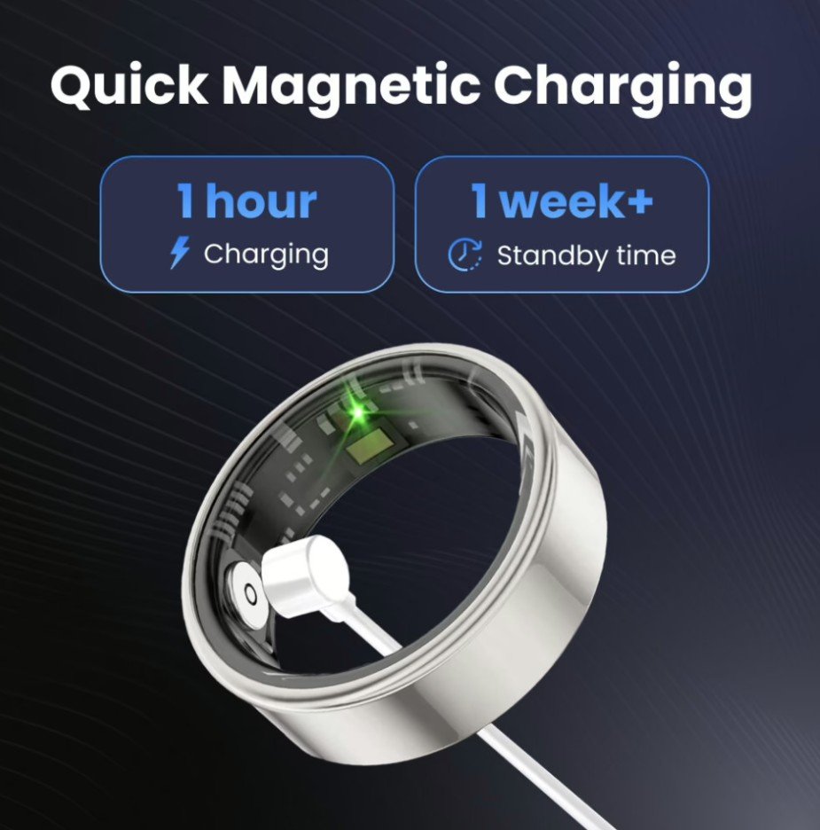 iRingo Pro smart ring package including charging cable and accessories