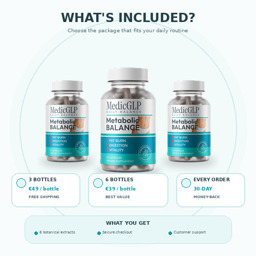 MedicGLP bottle packages and product details