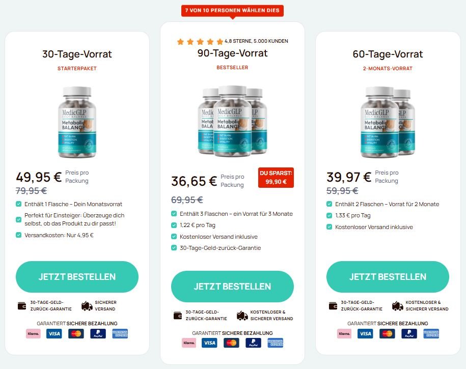 MedicGLP official checkout page showing bottle packages, discounts, pricing, and available offers